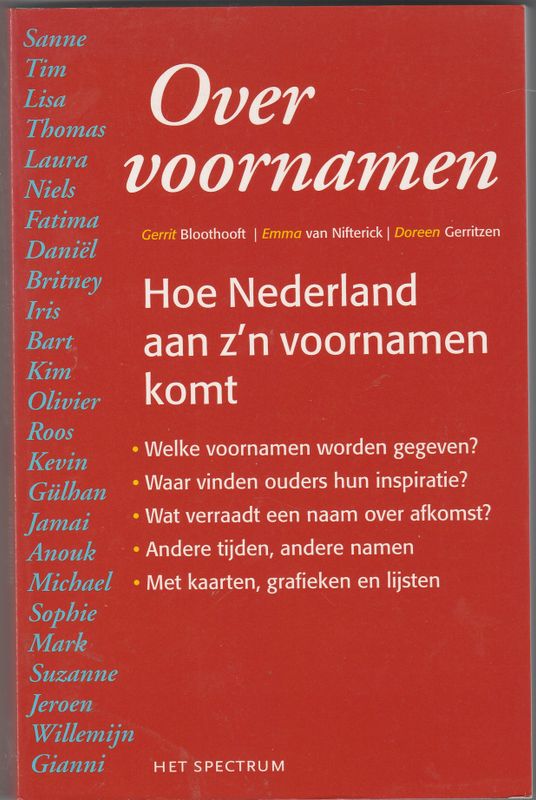Over voornamen Hoe Nederland aan z'n voornamen komt